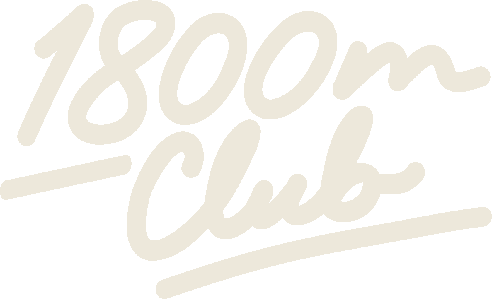 1800m Club